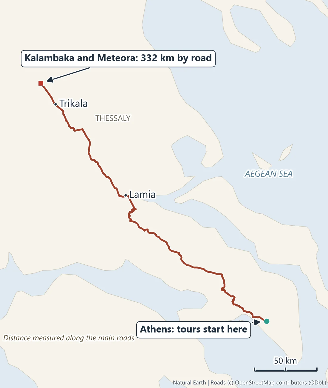 Map of central Greece with the road from Athens north past Lamia and Trikala to Kalambaka and Meteora, 332 km by the main roads